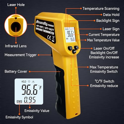 Infrared Thermometer Temperature Gun - 58 ℉~1022 ℉ (- 50 ℃~550 ℃) Non-Contact Digital Laser Infrared Ir Thermometer for Cooking, Barbecue, Food, Repair, Pet Care and Home Use(Yellow) - color: Yellow