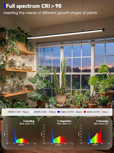 60in Standing Grow Light, Vertical Grow Lights for Indoor Plants | 36W Growing Lights with 3 Light Modes, 268 LEDs Detachable Full Spectrum Plant Lights for Wide Area Coverage in Indoor Plants