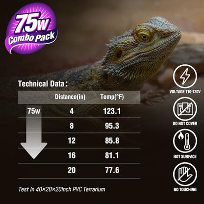 Leoterra 75w Heat Lamp Bulbs Day and Night Heat Lamp Bulbs Combo Pack, Dimmable Heat lamp for Reptiles, E26 Base,Easy to Install,Long-Lasting Reptile Heating Bulb - style: H8075 Combo Pack