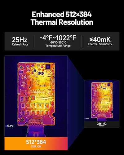 TOPDON TC001 Max Dual-Lens Thermal Camera for Any USB-C iPhone iPad Android | 512 x 384 TISR, 256 x 192 IR Resolution Imager, 25Hz Refresh Rate, -4°F~1022°F Temp Range, 40mK NETD, Blue
