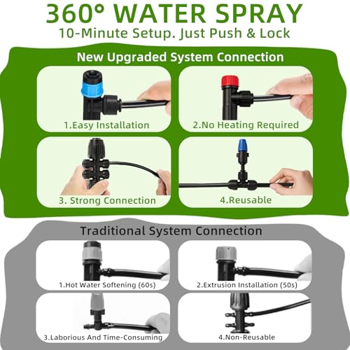 Drip Irrigation System with Quick-Connect, 248FT Complete Kit | Automatic watering with leak-free push-fit connectors, adjustable drip emitters for gardens, raised beds, greenhouses & lawns - size: 34FT 1/2''Main tube+214FT 1/4'' tube
