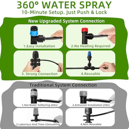 Drip Irrigation System with Quick-Connect, 248FT Complete Kit | Automatic watering with leak-free push-fit connectors, adjustable drip emitters for gardens, raised beds, greenhouses & lawns - size: 34FT 1/2''Main tube+214FT 1/4'' tube