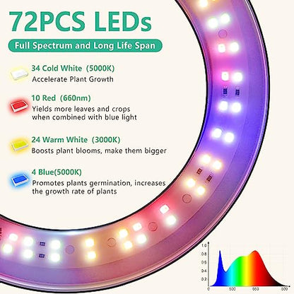 LORDEM Black Full Spectrum LED Grow Light, 72 LEDs, 4 Brightness Settings, Auto On/Off Timer, Height Adjustable, Ideal for Large Plants | 72 LEDs Plant Light, Auto Timer 4/8/12H, 4 Dimmable Levels, Height Adjustable 9.8-65 inch, Ideal for Tall Houseplants