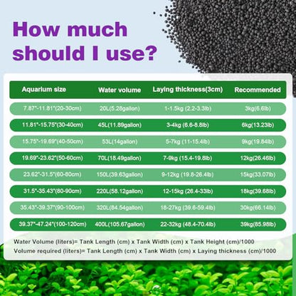 Upgraded Aquarium Soil Water Grass Mud, Ideal for Fish Tank Aquascaping Aquarium Substrate Soil for Plants and Shrimps, No Need to Wash (17.6 Pounds) - size: 17.6 Pounds