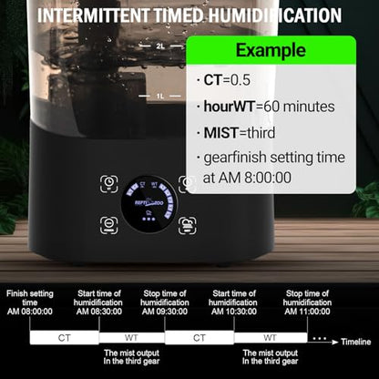 REPTI ZOO 4L Reptile Fogger Mister, Reptile Humidifier with Integrated Water Tank Design for Reduced Leaking, Ultra Quiet Terrariums Digital Tank Timing Humidifier, Intermittent Humidification Fogger