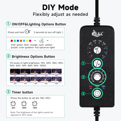 AQQA LED Aquarium Light, 24/7 & DIY Mode Full Spectrum Fish Tank Light | Adjustable Timer/Brightness, Extendable Bracket Aquarium Plant Light, Memory Function, IP68 Waterproof, for 48–55 Inch Tank - size: For 48-55 inch fish tank