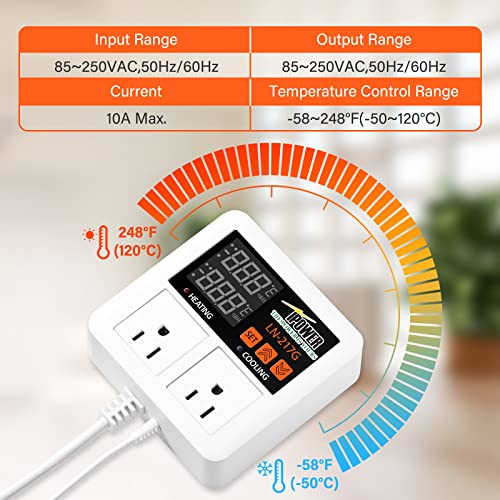 iPower Temperature Controller 1200W 10A Dual Digital Outlet Thermostat Plug, Pre-Wired, 2 Stage Heating and Cooling Mode, Fermentation BBQ Reptile Aquarium