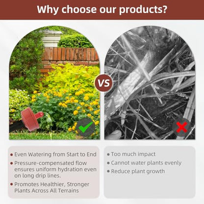 30PCS 4 GPH Pressure Compensating Drip Irrigation Spot Watering Drippers/Emitters, Self-Cleaning Constant Flow Drip Irrigation Emitters Heads Irrigation Drippers Parts for Drip Irrigation System - color: 30PCS, size: 4 GPH