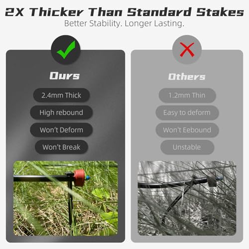100 Pack Drip Irrigation Stakes for 1/8 to 1/4 Inch Drip Irrigation Tubing Hose Irrigation Support Stakes 5.79 Inch High Suitable for Raising the Height of Drip Emitters/Heads or Drip Irrigation Parts - size: 100PCS Drip Irrigation Stakes
