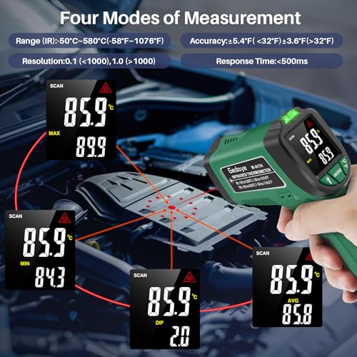 Infrared Thermometer for Cooking, Gedaye Surface Laser Temperature Gun with Laser Pointer 13:1, Metal Probe, Adjustable Emissivity, -58℉ to 1562℉, Thermal Thermometer Gun for Pizza Oven Engine HVAC - color: Green