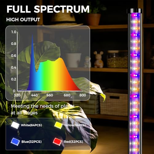 Plant Grow Lights with Timer, 72 LEDs Full Spectrum Grow Lights for Indoor Plants 23 Inch Desk Standing Grow Lights 3 Light Modes 5-Level Dimmable Auto On Off - color: 60CM