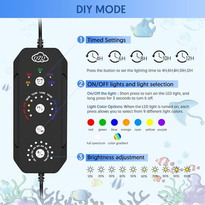 QZQ Fish Tank Light – Aquarium Light 24/7 Mode LED Aquarium Lights for Fish Tank with Adjustable Timer/Brightness, Aquarium Plant Light (16W for 12–20 Inch Tank) - size: 16W for 12-20 Inch Tank
