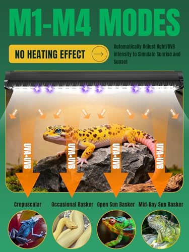 LED UVB Light for Reptiles, 8 Watts, 8-Inch | Aluminum LED Light Fixture, Dimming Controller, 4 UVI Modes, UVA UVB Lamp, For Bearded Dragon Lizard Gecko Snake Turtle - size: 8-INCH