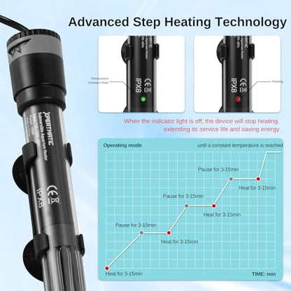 SainSmart XpertMatic Aquarium Heater Submersible, Fish Tank Heater 100W | Adjustable Thermostat with Suction Cup, for Marine Saltwater and Freshwater, Up to 20 Gallon Fish Tanks