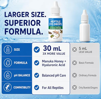 Lunza Reptile Eye Drops 30ml, Cleanses & Moisturizes, for Bearded Dragons, Turtles, Snakes, Lizards & Amphibians, with Manuka Honey & Hyaluronic Acid