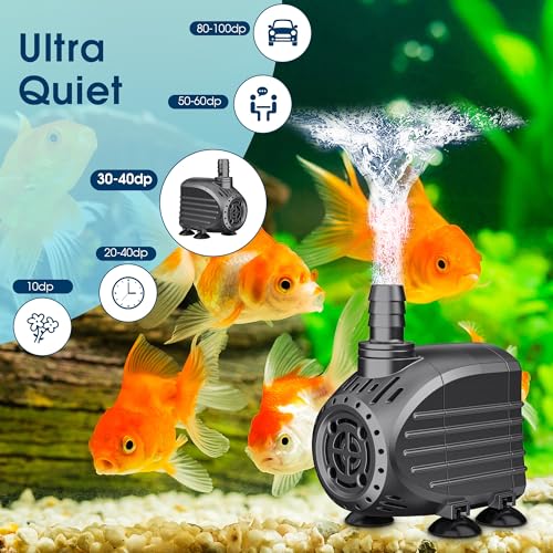 Ultra Quiet Submersible Water Pump 120GPH Size 2.8Lx2.1Wx2.3H in | Water Pump with Dry Burning Protection, 5ft Cord, 3ft High Lift for Fountains, Waterfall, Hydroponics, Aquariums KF202 - size: 120GPH
