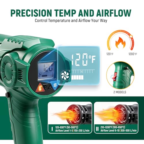 SATA Heat Gun with LCD Display, Variable Temperature 120℉-1200℉ Hot Air Gun with Memory Function and One-Touch Cooling for Vinyl Wrap, Paint Remover, Heat Shrink and Crafts, Anti-Scald Air Nozzle