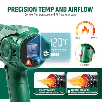 SATA Heat Gun with LCD Display, Variable Temperature 120℉-1200℉ Hot Air Gun with Memory Function and One-Touch Cooling for Vinyl Wrap, Paint Remover, Heat Shrink and Crafts, Anti-Scald Air Nozzle