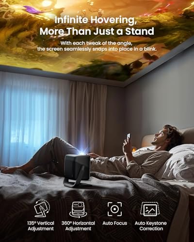 JMGO N1S Ultra 4K Triple Laser Projector , 2800 ISO Lumens, Google TV | 360° Sensorless Picture Correction, 300", HDR10, 20W Dolby Digital Plus, 3D-Active, Smart and Portable