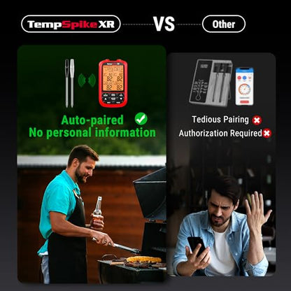 TempPro TempSpike Wireless Meat Thermometer Digital with 2 Probes | 2000FT Range, Ultra-Thin Meat Probe, Temperature Alarm For Smoker, BBQ, Grill, Turkey, Previously ThermoPro - style: 2000ft Red