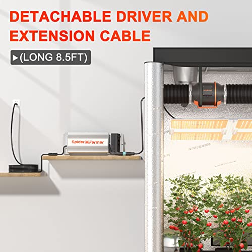 Spider Farmer SF7000 LED Grow Lights for Indoor Plants in 5x5 Grow Tent | 650W Dimmable Full Spectrum Grow Light, Samsung LM301B Diodes 2.8 PPE System for Seed Starting, Vegetables & Bloom - size: 5x5