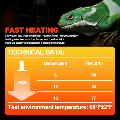 BNOSDM 2 Pack 75W Non-Light Emitting Ceramic Heat Emitter, Reptile Heat Lamp Bulbs, Brooder Coop Heater Lamp Bulb for Amphibian Reptiles Lizard Turtle Chicken - color: Pack of 2/Black, size: 75 Watts
