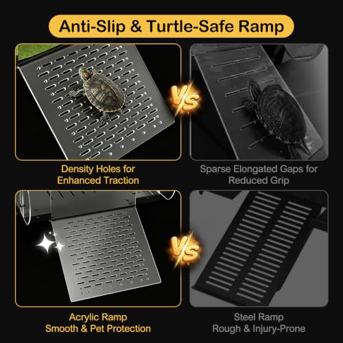 Turtle Basking Platform with Kit for Red Eared Slider Extra Large | Top Mounted Hanging Dock Escape-Proof Design Turtle Elevated Basking Loft Area Slip-Resistant Ramp Fits 18-24'' Wide Aquarium