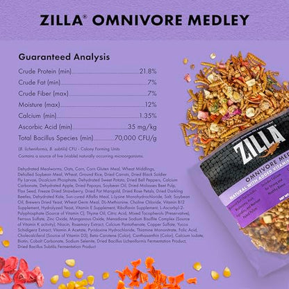 Zilla Pet Reptile Omnivore Food Medley Diet, 4 oz | Nutritious fruit, vegetable and insect blend for omnivorous reptiles