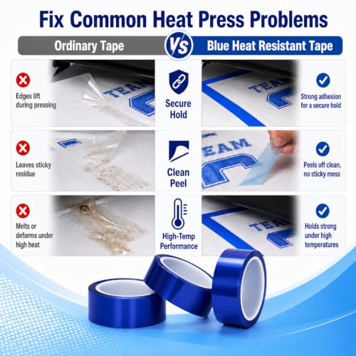 UTNVBTR 6 Rolls 20mm x33m(108ft) Blue Heat Resistant Tape，Heat Transfer Tape for Heat Sublimation Press Vinyl，and Fixing of Electronic Parts During Processing，No Residue