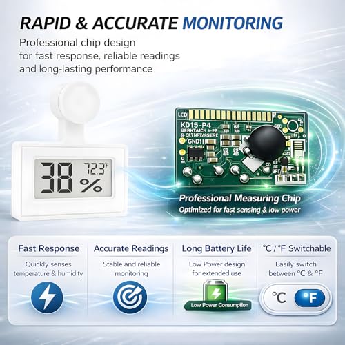 2 Pack Magnetic Reptile Thermometer Hygrometer,Fast-Read °F/°C Digital Temp&Humidity Gauge for Terrarium Tank Enclosure,for Bearded Dragon,Gecko,Snake, Tortoise,Hermit Crab,Jumping Spider (White) - color: White