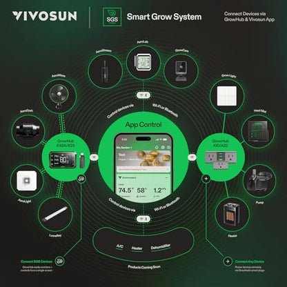 VIVOSUN AeroStream H19 Intelligent Environmental 19L Humidifier with Temp & Humidity Probe, Top Control Panel, Smart Remote Control, Designed Specifically for Use with Grow Tents | VPD Control, Smart Auto Humidity Adjustment, 19L Large Capacity, Grow Syst
