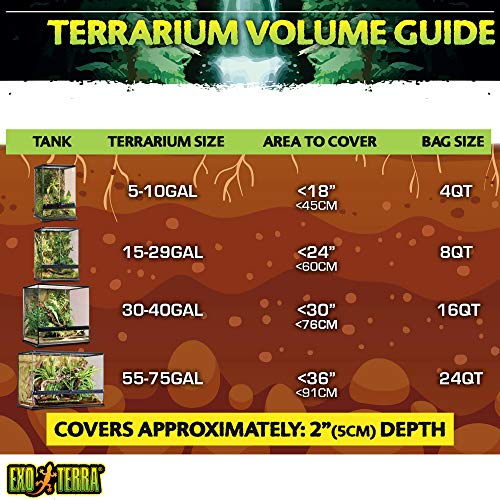 Exo Terra Plantation Soil, 7.2-Quart, Brown - size: 7.2 Quarts