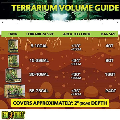 Exo Terra Plantation Soil, 7.2-Quart, Brown - size: 7.2 Quarts