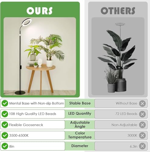LBW Grow Light with Stand for Indoor Plants, 8" Halo Full Spectrum Grow Light, Adjustable Height up to 68", Auto Cycle Timer (4/8/12H), 6-Level Dimmable, Plant Light for Indoor Growing - size: 1 Head 8" Large Black
