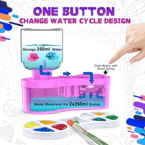 2026 New Version Paint Brush Cleaner and Washer - Advanced Leak-Resistant Design for Acrylic, Watercolor & Water-Based Paints - color: Purple