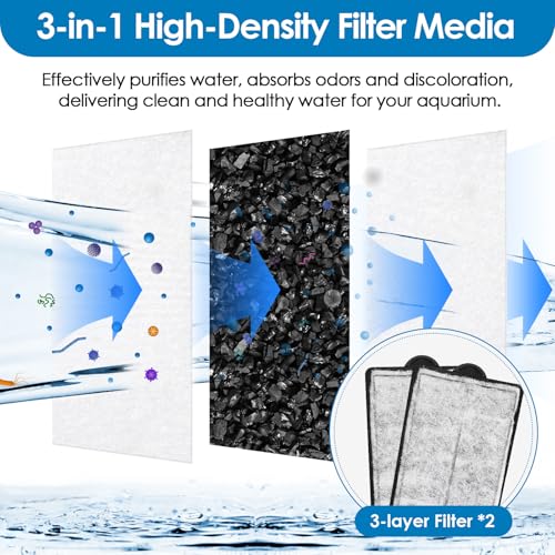 fishkeeper Turtle Tank Filter for Reptile Frog,Circulation Aquarium Filter | Adjustable Water Flow & 2 Filter Cartridges,2 Mounting Ways Low Water Level Quiet filters for turtle tank up to 15Gal