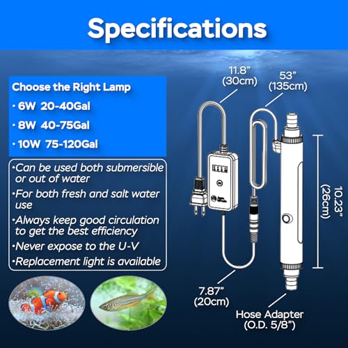 Aquarium U-V Light, Al-gae Clean Light for Fish Tank, Green Water Clean Lamp with Timer, Amphibian Aquarium U-V Lamp for in-Line and in-Tank Use, for 75-120 Gallons Fish Tanks(10W) - size: 75-120 Gallon