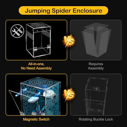 Jumping Spider Enclosure Starter Kit,Escape Proof Ocean Terrarium | Praying Mantis Terrariums,Transparent Acrylic Complete Bug Habitat,All In One Arboreal Tarantula Cribs Cage,Insect Container - color: Blue, size: Small
