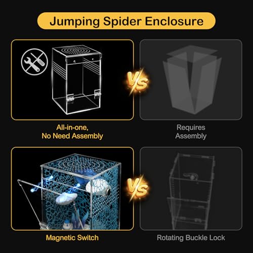 Jumping Spider Enclosure Starter Kit,Escape Proof Ocean Terrarium | Praying Mantis Terrariums,Transparent Acrylic Complete Bug Habitat,All In One Arboreal Tarantula Cribs Cage,Insect Container - color: Blue, size: Small