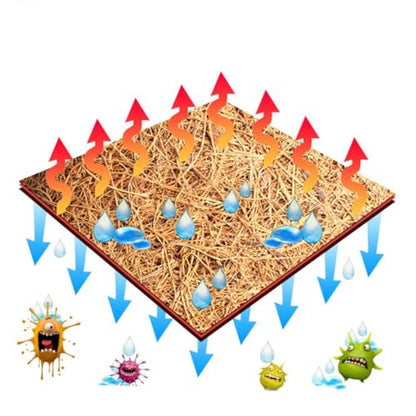 Veemoon 2pcs Natural Coconut Fiber Reptile Mat Breathable Pet Bedding Liner Brown for Tortoise Habitat and Microlandscape Use