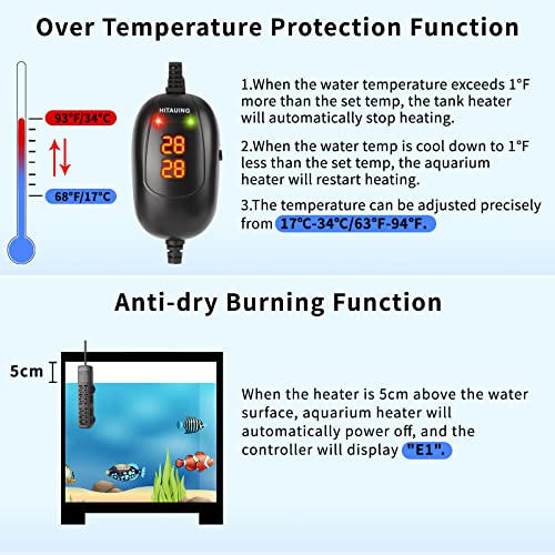 HiTauing Aquarium Heater, 50W/100W/200W/300W/500W Submersible Fish Tank Heater with Over-Temperature Protection and Automatic Power-Off When Leaving Water for Saltwater and Freshwater - size: 50W