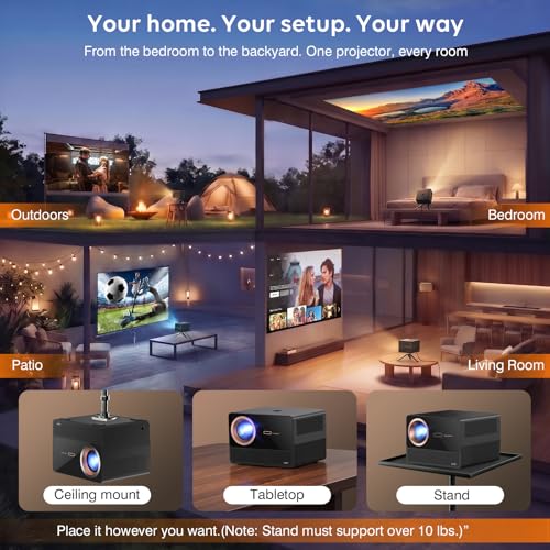 3500 ANSI Lumens Google TV Projector with WiFi and Bluetooth CR67 | with WIFI and Bluetooth,4K Support,Auto Focus & Keystone,Google Voice Assistant,60HZ Low Latency,Built in Cooling system