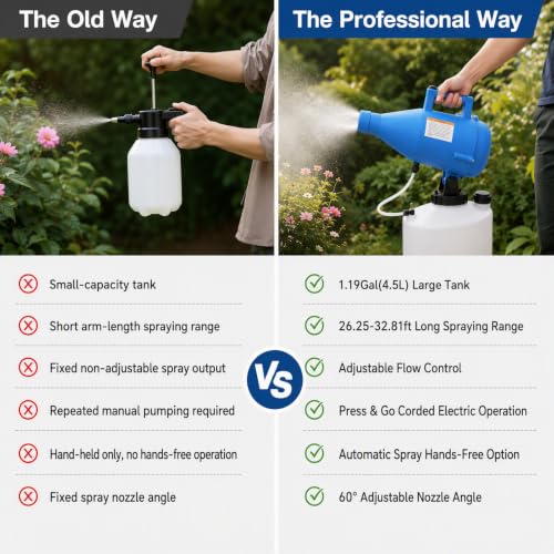 4.5l (1.2 Gallon) Electric Ulv Portable Fogger Sprayer Machine Cold Fogger Machine Spraying Distance 30ft W/16.4ft Cord for Home,Hotel,Church,School,Yard