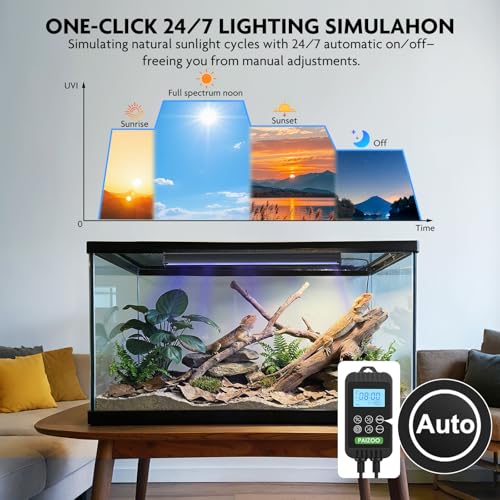 PAIZOO LED UVB Light for Reptiles 16" UVA UVB Reptile Light with Controller | Auto and Manual Modes, Full Spectrum Reptile Lamp Bar Ideal for Bearded Dragon, Lizards, Snakes, Turtles, 14W - size: PZUV-40B (1-Pack)
