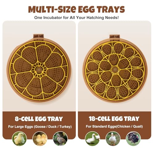 Series III-18 Egg Automatic Incubator with Smart Dual-Bottle Adaptive Humidity & Stable Temp Control, Adjustable Auto Egg Turn, Auto Lockdown, Customizable Incubation Days, Candler(18-Egg-Brown) - size: 18-Egg-Brown