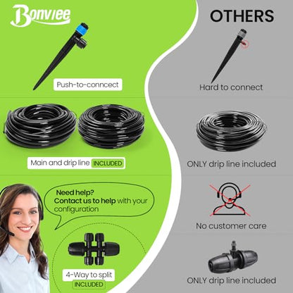 Drip Irrigation System Kit for Garden Watering, 230FT Quick Connect | For Garden, Raised Beds, Greenhouses, with 33FT 5/16" Mainline + 1/4" Tubing + 40 Emitters, 20-45 PSI and up to 40 GPH - size: 230 FT - 33 FT 5/16" Tubing + 197 FT 1/4" Tubing