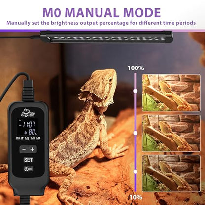 9W LED UVB Reptile Light Bar, with Dimming Controller for Geckos | 10 Inch UVB light bar features dimming controller and 7,000 hrs lifespan, perfect for Bearded Dragon, Lizards, Snakes - size: 10 INCH