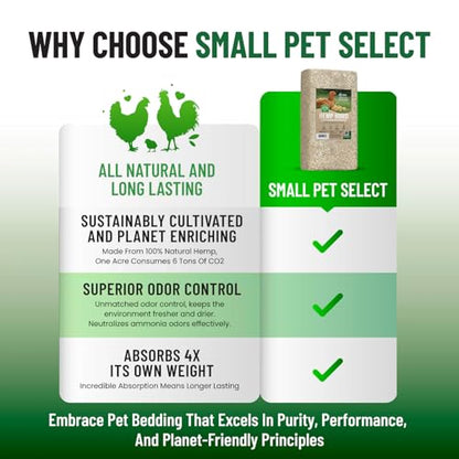 Small Pet Select Hemp HURD Chicken Coop Bedding, Jumbo, 36 lb | Ultra-Premium Biodegradable Bedding, Eco-Friendly Odor Control, For Coops, Runs & Brooders, Two 18 lb Bags - size: 36lb