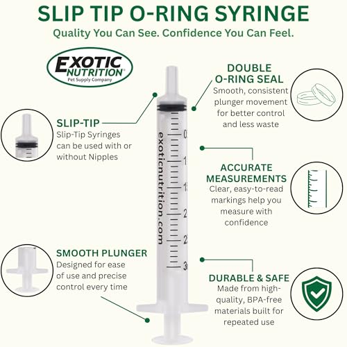 Wonder O-ring Syringe - 1 ml Slip-Tip Syringe - Silicone Sterile Silicone O-ring Syringes for Handfeeding Animals, Administering Supplements, Measuring Liquids and More (6 pack) - size: 6 pack