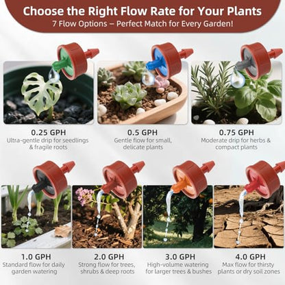 30PCS 0.25 GPH Pressure Compensating Drip Irrigation Spot Watering Drippers/Emitters, Self-Cleaning Constant Flow Drip Irrigation Emitters Heads Irrigation Drippers Parts for Drip Irrigation System - color: 30PCS, size: 0.25 GPH